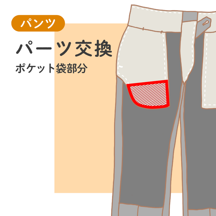 パンツ パーツ交換 ポケット袋部分【納期】当店到着確認後7日後発送