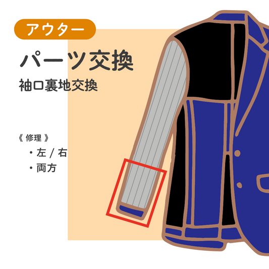 アウター	パーツ交換	袖口裏地交換【納期】当店到着確認後7日後発送